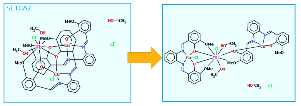 2D diagrams for CSD Entry SETCAZ.