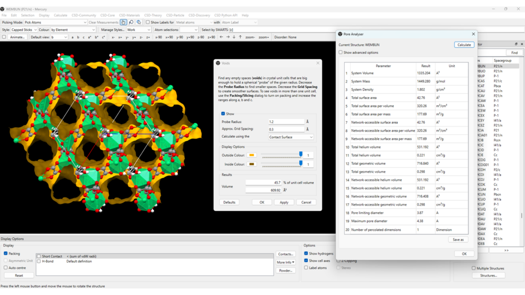 A screenshot of the software Mercury showing the 3D packing of a MOF material and the void surfaces in yellow; the Voids analysis results and the Pore Analyser results are listed on the right-hand side.