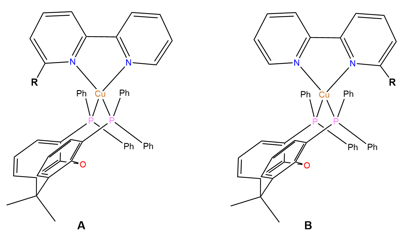 3D molecular sketches of two compounds.